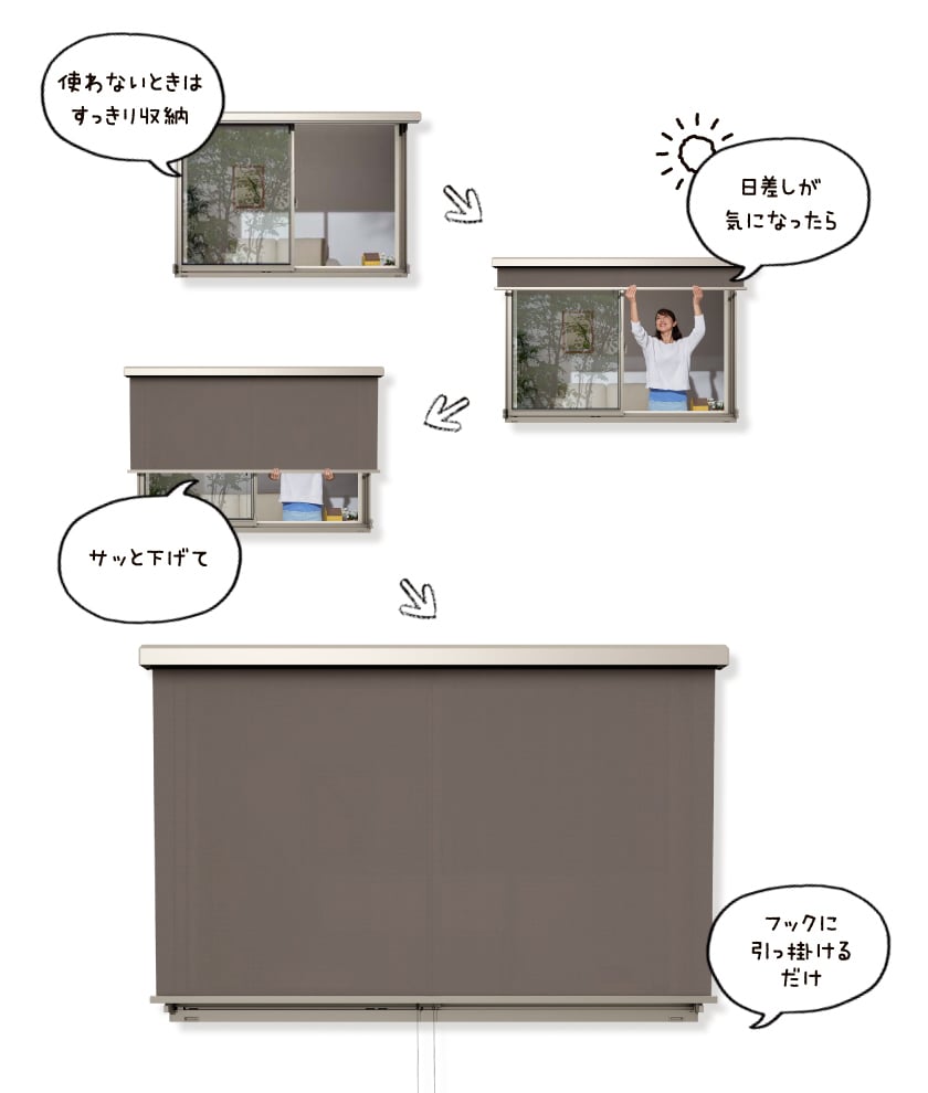 LIXIL『スタイルシェード』の仕組み