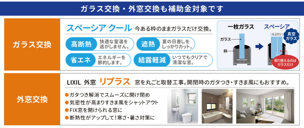 LIIXLのガラス交換『スペーシア クール』＆LIXILの外窓商品『リプラス』
